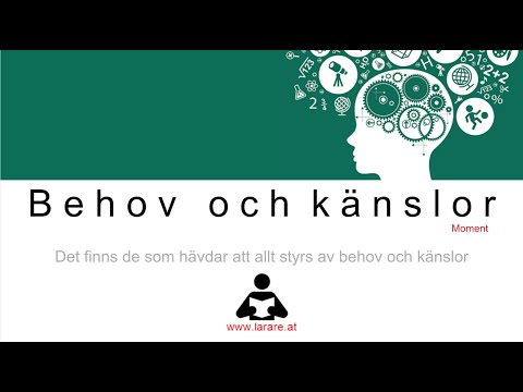 Video: Undertryckta Känslor. Psykologiska övningar