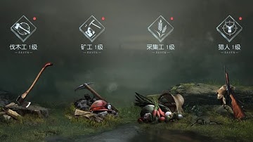 Undawn Career (Job/Cert) Feature