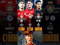 Bayer Leverkusen And Their Magic Creators..⚽😍🔥