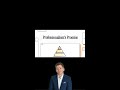 NPPE Explained: What “professional status” means under Canadian law
