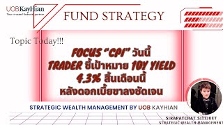 ☀️Fund Strategy in Focus☀️[15 MAY 24] : Focus “CPI” วันนี้ Trader ชี้เป้าหมาย 10y yield 4.3%