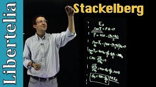 Oligopolio: Duopolio de Stackelberg - Ejercicio Resuelto | Oligopolio | Microeconomía | Libertelia