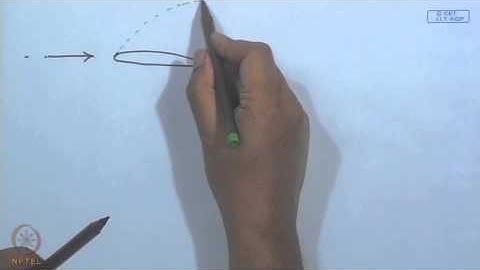 Mod-15 Lec-39 Transonic Flow (Contd.)