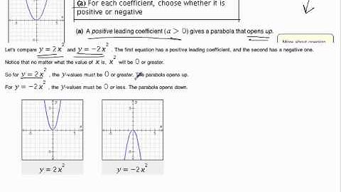 How the leading coefficient affects the shape of a parabola.mov