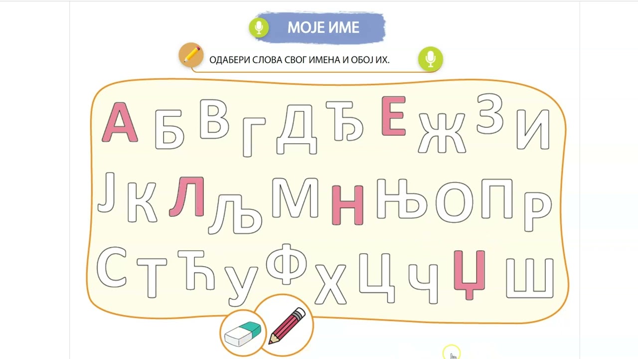 Serbian Latin Alphabet Pronunciation