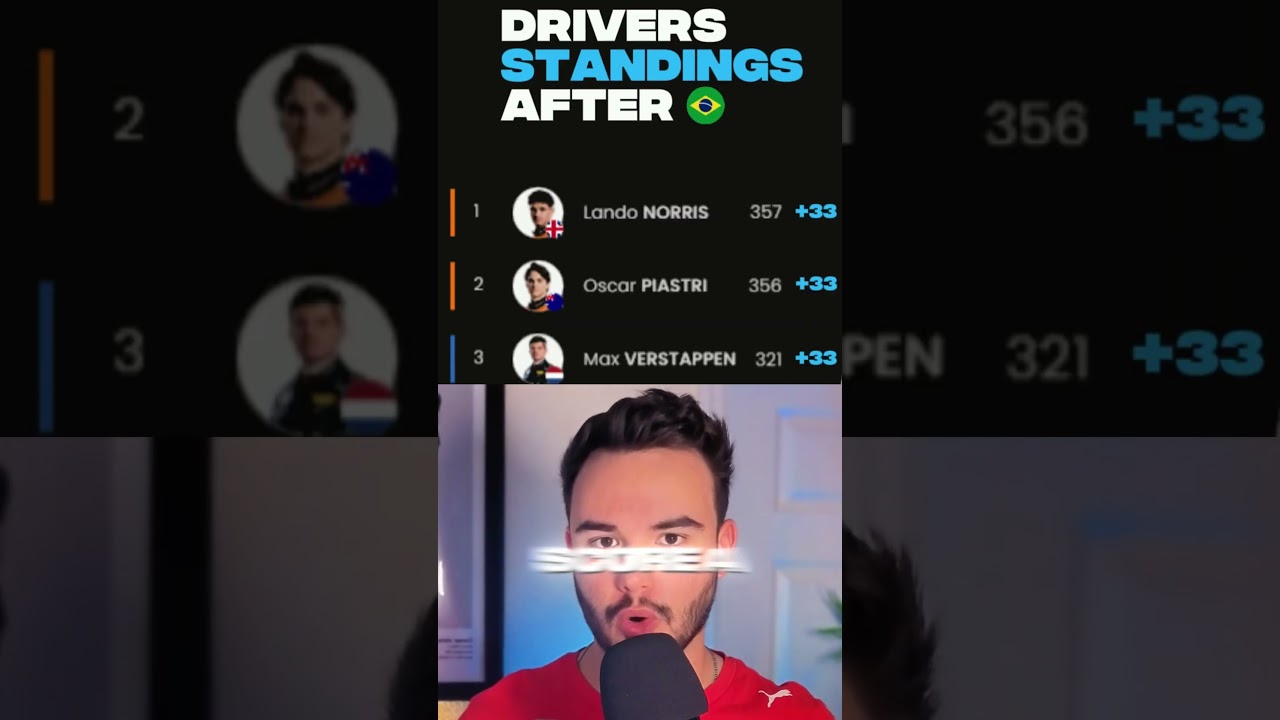 Гран-при Бразилии «Формулы-1» может перевернуть турнирную таблицу!