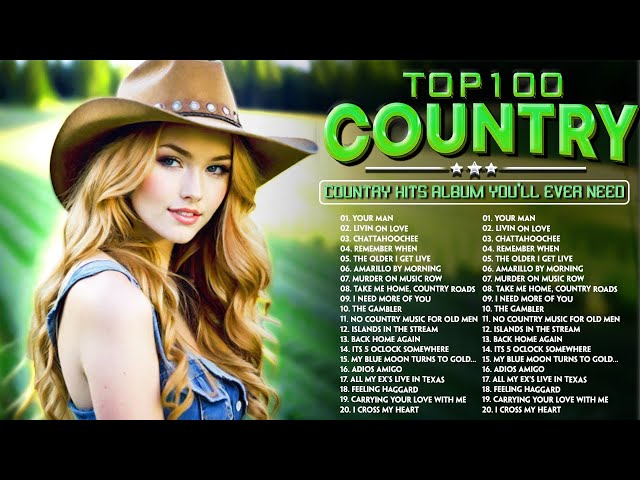DO NOT SKIP🔥The Best Classic Country Playlist🔥Best Old Country Songs 2024 class=