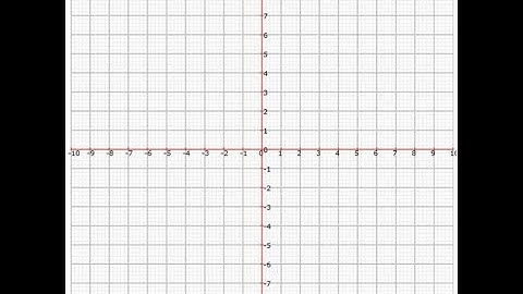 Drawing a grid on HTML canvas using javascript