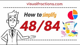 How to Simplify the Fraction 48/84