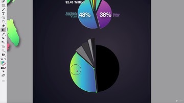 7  Project Creating a Complex Pie Chart   Part 1