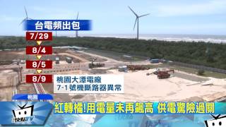 20170809中天新聞　紅轉橘！用電量未再飆高　供電驚險過關