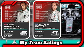 New F1 2020 My Team Driver Ratings Revealed - Mercedes, Renault & Williams