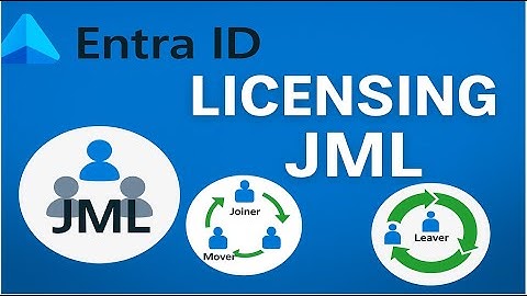 Entra ID Licensing Explained for JML Free vs P1 vs P2 vs Governance (Full Breakdown)