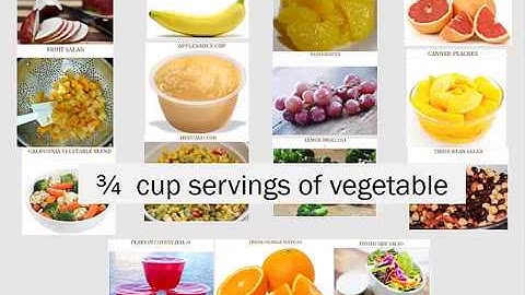 Cycle Menu Series: Module II Part 3-Build It