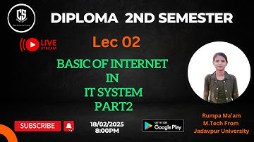 Basics of Internet in IT System (Part2)_ Lec 02 _By CS Learning with Rumpa #wbscte  #diploma2ndsem