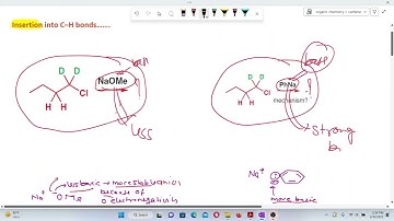 2. Insertion Reaction of Carbene