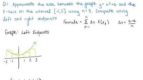SGTC: Riemann Sums #1 - Area Under The Curve Using Rectangles