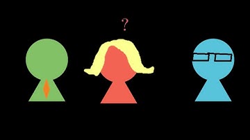 Semantics and Society (KR 2025 Video Track)