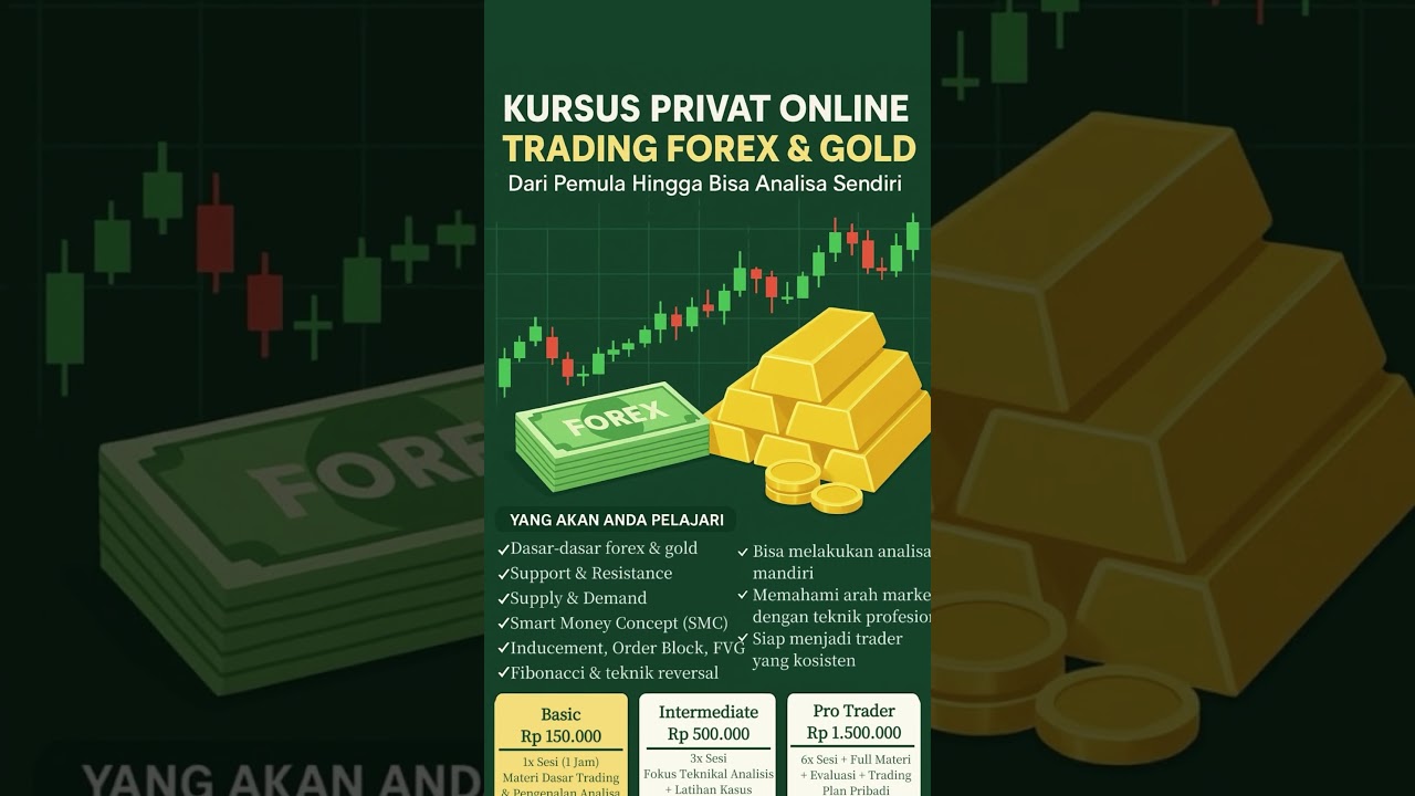 Trading Gold Pemula Sampai Mahir 