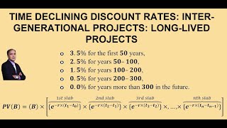Time Declining Discount Rates: Inter-Generational (Long Lived) Projects