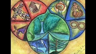 Trinity Sunday, June 15, 2025 at 10:00 AM