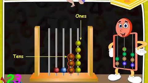 Numbers 1  20 on the Abacus  Numbers from 10 to 20  CBSE Class 1 Maths