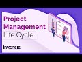 Project Management Life Cycle | Phases of Project Life Cycle | Invensis Learning