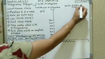 10th Std- Statistics- Practice set 6.5