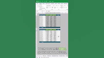 Sum Multiple Tables in Excel FAST (Boost Your Productivity!)
