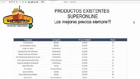 Reportes parametrizados con Visual C#  y MS Sql Server -desde cero