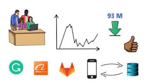 Top 3 Most Popular Javascript Frontend Framework In 2020