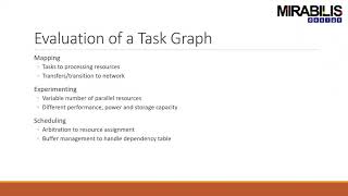 Webinar: Mapping and Partitioning software task graphs on hardware platforms