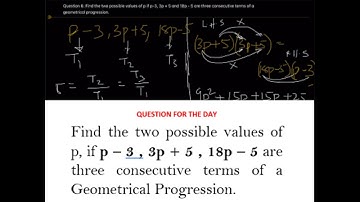 Sequences & Series Made Easy Arithmetic & Geometric Progression  Find nth Term & Sum Formula