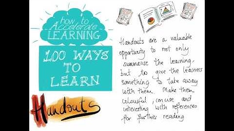 100 Ways to Learn #37 Handouts | The Learning and Performance Institute