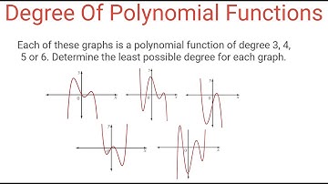 POLYNOMIAL FUNCTIONS: Least Possible Degree Of Functions From Given Graphs