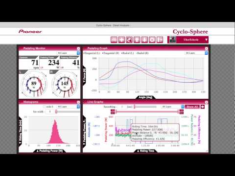 100km on PioneerPowerMeter CycloSphere