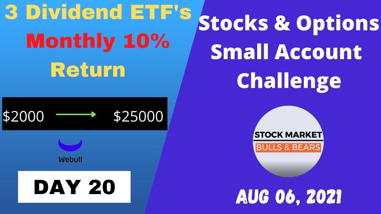 3 Dividend ETF Monthly 10 Returns Stocks and Options Small Account