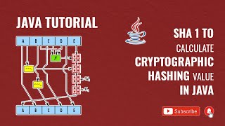 SHA 1 To Calculate Cryptographic Hashing Value in Java | Java Tutorial #26