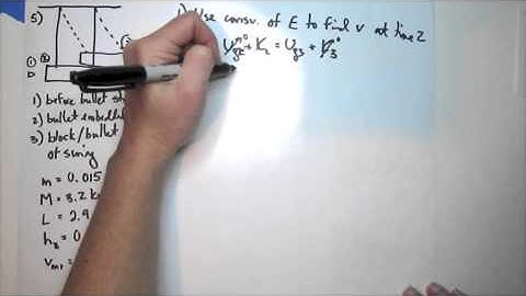 1D Collisions: Ballistic Pendulum