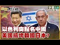 國際貿易與地緣政治
