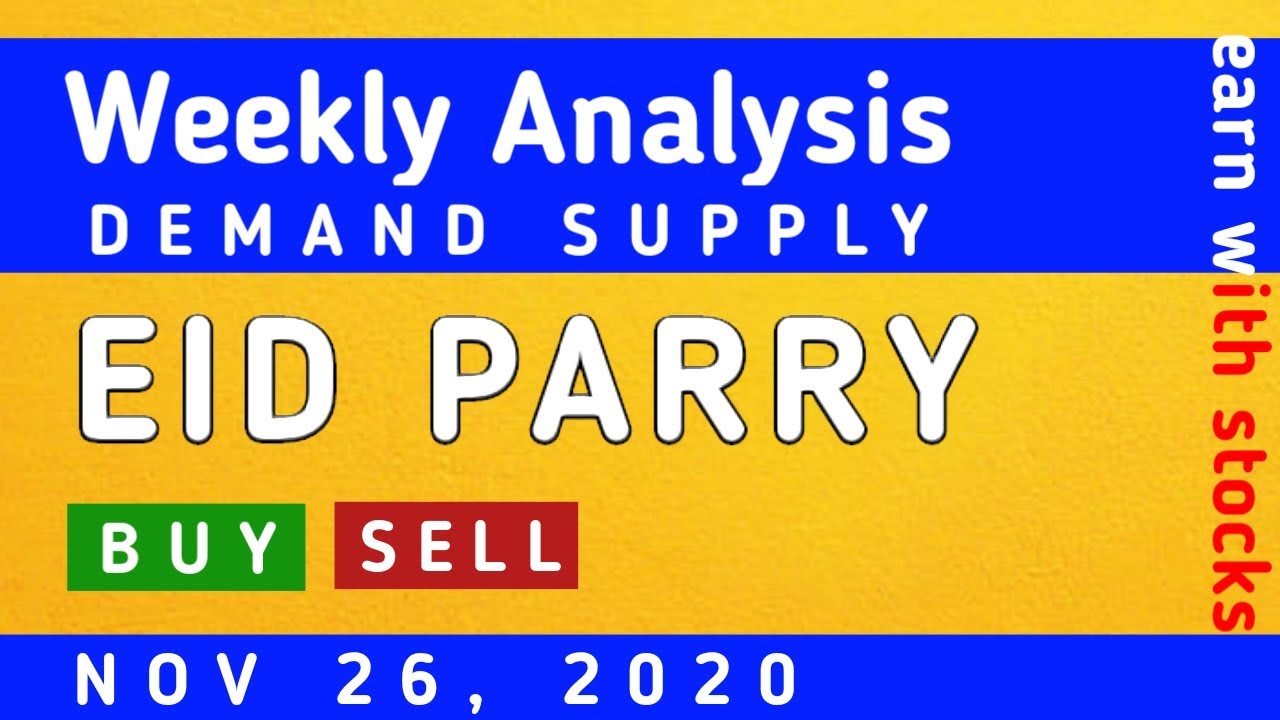 EIDPARRY share swing trade setup | Trading for Beginners