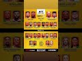UFC FIGHT NIGHT PREDICTIONS 🚫 = LOSER 🥊#ufc #ufcfightpredictions #ufcfightpicks #ufcpredictions