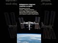 Найдорожче людське творіння на орбіті