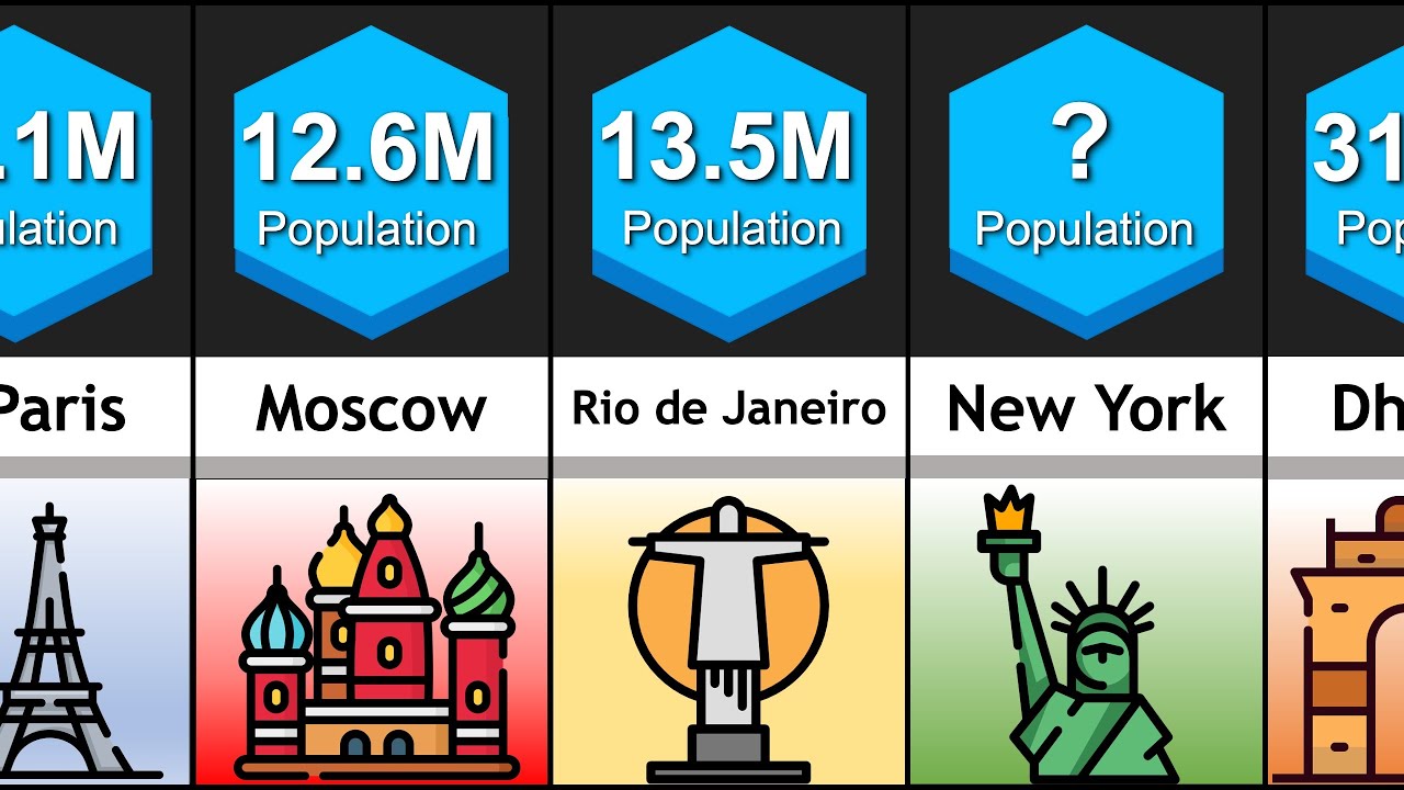 Comparative city. Картинки compare Cities. Задание compare Cities.