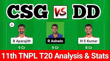 CSG vs DD Dream11 Prediction, DD vs CSG Dream11, CSG vs DD, CSG vs DD Today Match Prediction