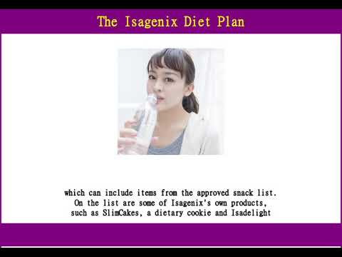 The Isagenix Diet Plan