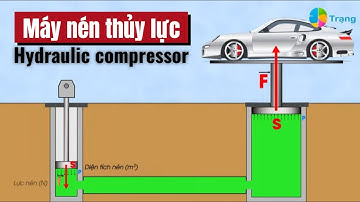 MÁY NÉN THUỶ LỰC_ Ứng dụng bình thông nhau và áp suất chất lỏng