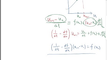 How do we use an implicit ODE solver introducing Newton