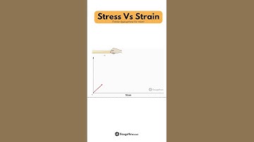Stress Vs Strain