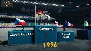 UEFA Euro Cup Winners screenshot 4